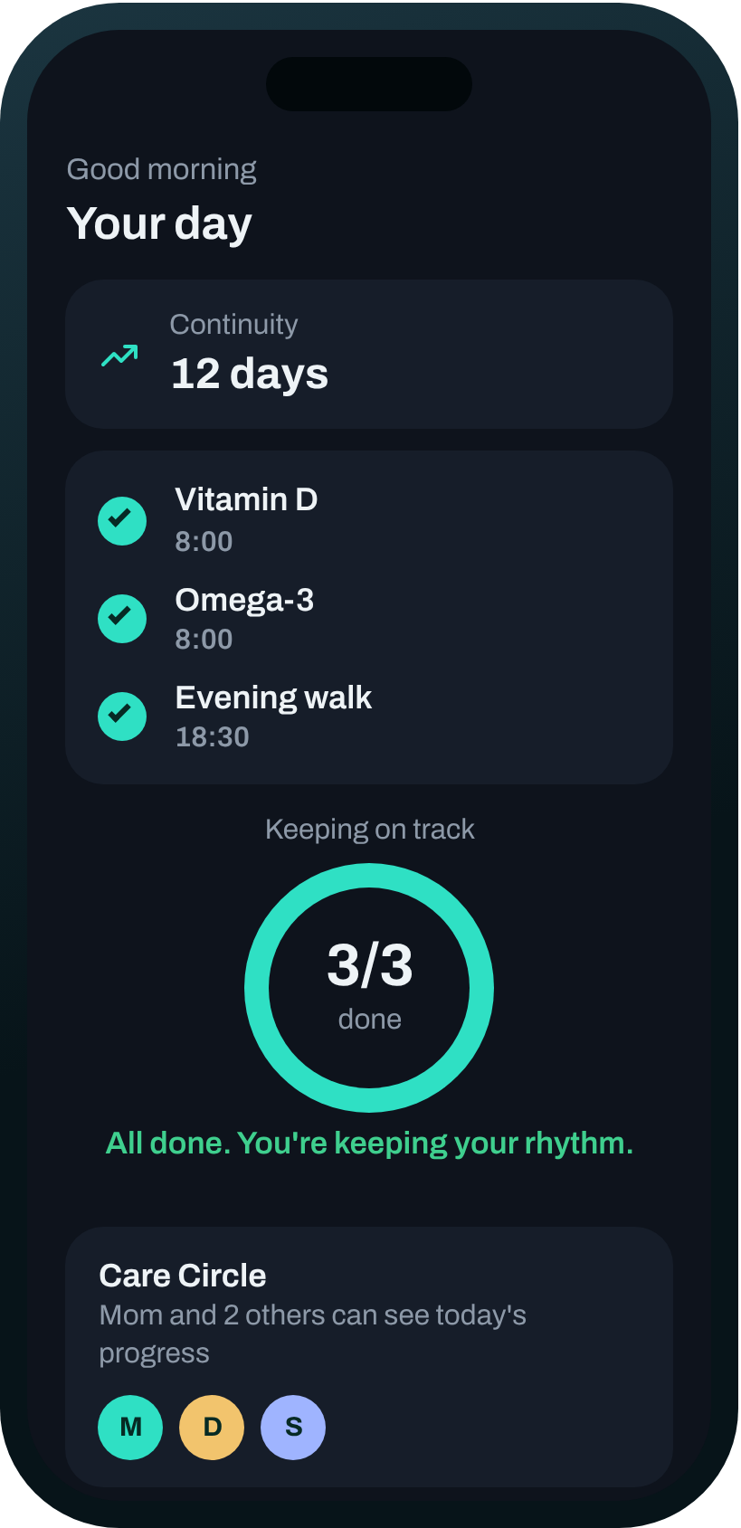 TurqoraV home screen showing a 12-day streak, today's routine completed and a Care Circle